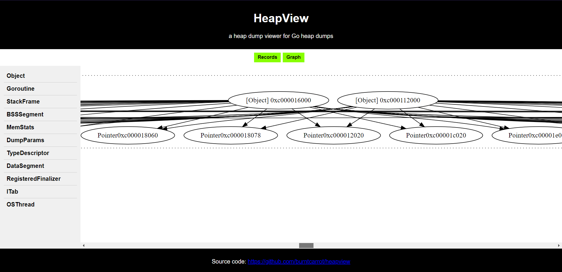 HeapView graph